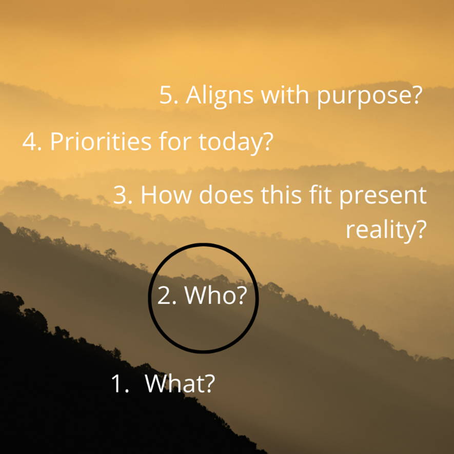 Mountains fading into the horizon; Text focusing on question #2, Who?