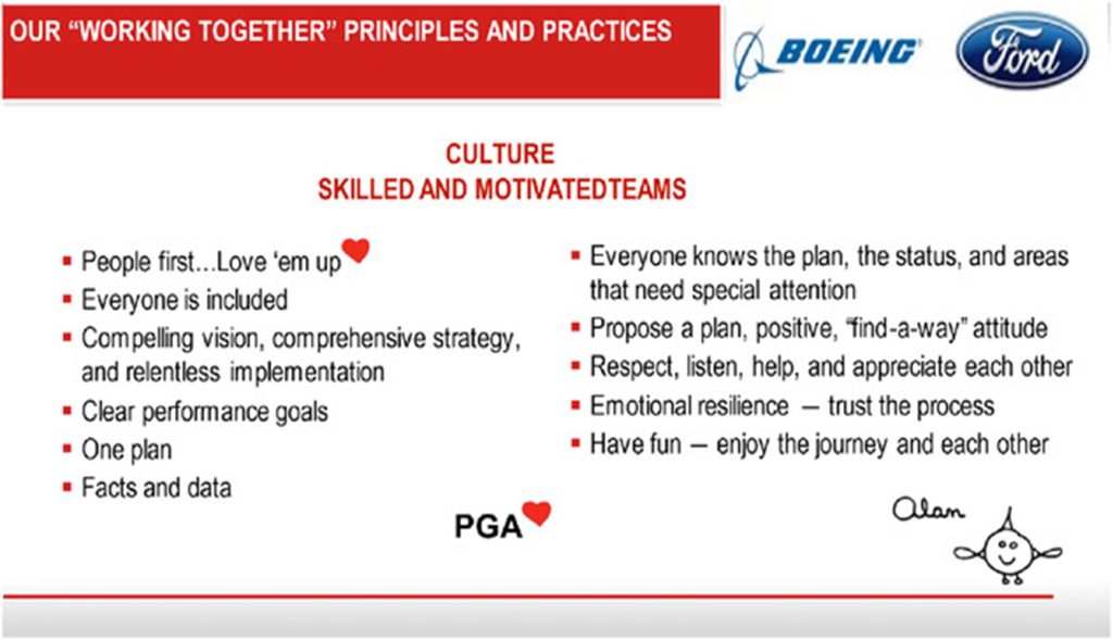 Working together culture per Alan Mulally Ford Boeing